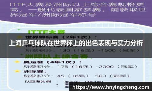 上海乒乓球队在世界杯上的出色表现与实力分析