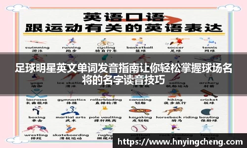 足球明星英文单词发音指南让你轻松掌握球场名将的名字读音技巧